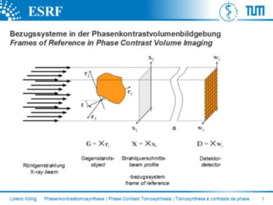 frame of reference in phase contrast volume imaging