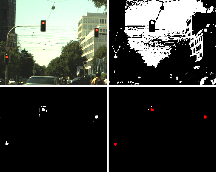 Semantic segmentation based traffic light detection at day and at night