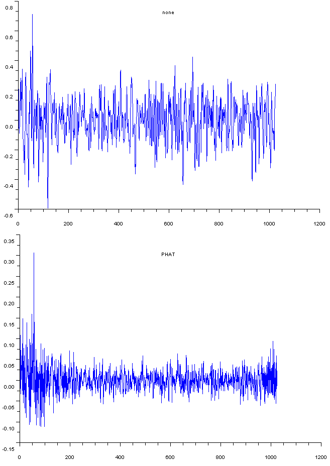 correlationsonly2.png