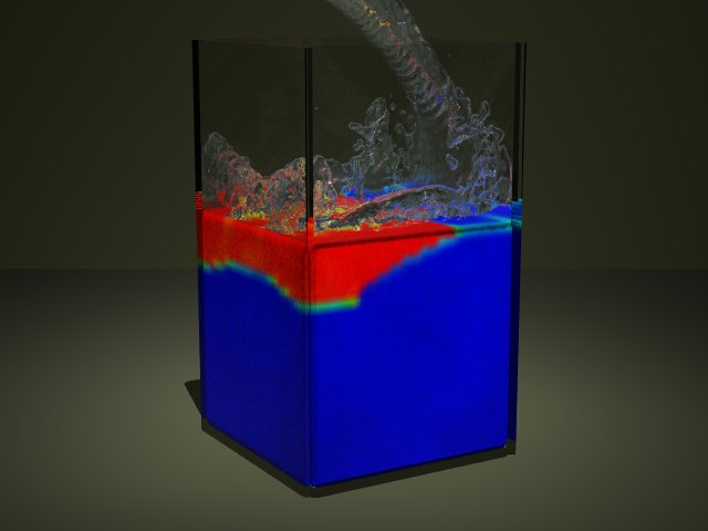 Fluid Simulation: Water flowing through a heterogeneous porous material